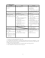 Предварительный просмотр 35 страницы LY International Electronics H-8700 Owner'S Manual