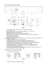 Предварительный просмотр 11 страницы LY International Electronics H-9200 Series Installation And Operating Manual