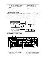 Предварительный просмотр 6 страницы LY International Electronics HS-6818 User Manual