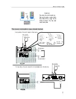 Предварительный просмотр 9 страницы LY International Electronics HS-6818 User Manual