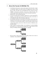 Предварительный просмотр 26 страницы LY International Electronics HS-6818 User Manual