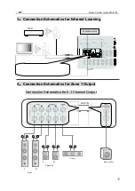 Preview for 11 page of LY International Electronics HS-818 User Manual