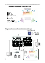 Preview for 12 page of LY International Electronics HS-818 User Manual