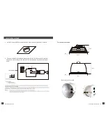 Предварительный просмотр 3 страницы LY International Electronics L-602EN User Manual