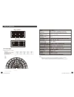 Предварительный просмотр 4 страницы LY International Electronics L-602EN User Manual