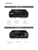 Предварительный просмотр 4 страницы LY International Electronics MINI60 Owner'S Manual