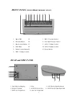 Предварительный просмотр 2 страницы LY International Electronics PB-220PII Owner'S Manual