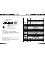 Предварительный просмотр 5 страницы LY International Electronics PB-2807Z User Manual