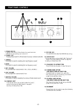 Предварительный просмотр 3 страницы LY International Electronics PB-4135 Manual