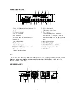 Предварительный просмотр 4 страницы LY International Electronics PM-2106 Owner'S Manual