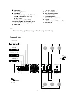 Предварительный просмотр 5 страницы LY International Electronics PM-2106 Owner'S Manual