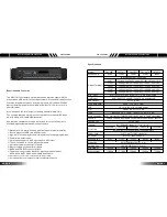 Предварительный просмотр 3 страницы LY International Electronics PM-2807 User Manual