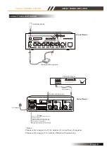 Предварительный просмотр 9 страницы LY International Electronics PM-60MB User Manual