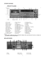 Предварительный просмотр 2 страницы LY International Electronics PM8006 Owner'S Manual