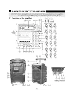 Предварительный просмотр 6 страницы LY International PP-727DVD User Manual