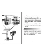 Preview for 4 page of LY International PP-8430UR Manual