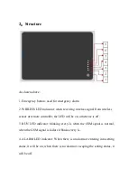 Предварительный просмотр 7 страницы LY-TECH LY-GSM200KIT User Manual