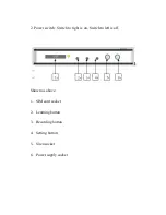 Предварительный просмотр 9 страницы LY-TECH LY-GSM200KIT User Manual