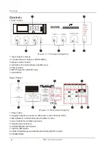 Preview for 6 page of LY ED-35M Manual