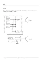 Preview for 12 page of LY ED-35M Manual