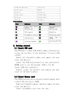 Preview for 5 page of LY L8 User Manual