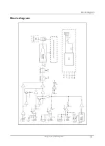 Предварительный просмотр 13 страницы LY PB-480Z Manual