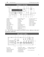 Предварительный просмотр 3 страницы LY PM7806 Operation Manual