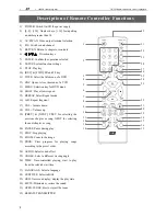 Предварительный просмотр 4 страницы LY PM7806 Operation Manual