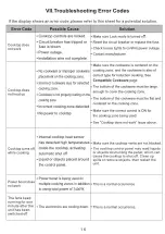 Preview for 18 page of Lycan NEC2401I User'S Manual & Installation Instructions