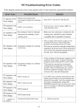 Preview for 19 page of Lycan NEC2401I User'S Manual & Installation Instructions