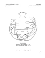 Предварительный просмотр 50 страницы Lycoming AIO-320 Operator'S Manual