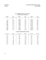 Предварительный просмотр 81 страницы Lycoming AIO-320 Operator'S Manual