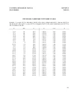 Предварительный просмотр 82 страницы Lycoming AIO-320 Operator'S Manual