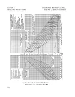 Preview for 73 page of Lycoming AIO-360 Series Operator'S Manual