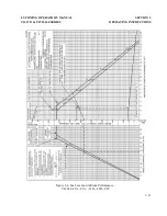 Preview for 33 page of Lycoming IVO-540 Series Operator'S Manual