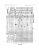 Preview for 39 page of Lycoming IVO-540 Series Operator'S Manual