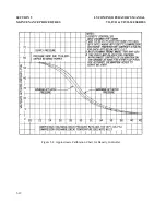 Preview for 62 page of Lycoming IVO-540 Series Operator'S Manual