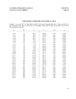 Preview for 83 page of Lycoming IVO-540 Series Operator'S Manual