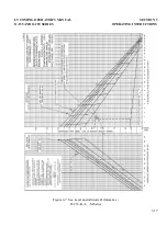 Preview for 42 page of Lycoming O-235 series Operator'S Manual