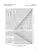 Preview for 44 page of Lycoming O-235 series Operator'S Manual