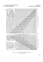 Preview for 48 page of Lycoming O-235 series Operator'S Manual