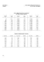 Preview for 88 page of Lycoming O-235 series Operator'S Manual