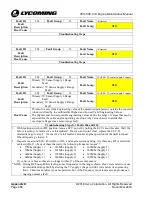 Предварительный просмотр 498 страницы Lycoming TEO-540-C1A Maintenance Manual