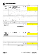 Предварительный просмотр 500 страницы Lycoming TEO-540-C1A Maintenance Manual