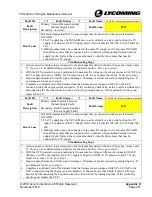 Предварительный просмотр 501 страницы Lycoming TEO-540-C1A Maintenance Manual