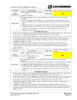 Предварительный просмотр 503 страницы Lycoming TEO-540-C1A Maintenance Manual