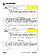 Предварительный просмотр 504 страницы Lycoming TEO-540-C1A Maintenance Manual