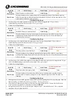 Предварительный просмотр 512 страницы Lycoming TEO-540-C1A Maintenance Manual