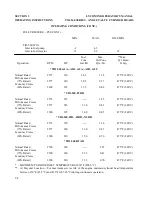 Предварительный просмотр 32 страницы Lycoming TIO-540-A1A Operator'S Manual