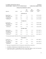 Предварительный просмотр 33 страницы Lycoming TIO-540-A1A Operator'S Manual